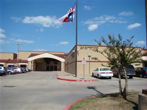 School Improvement Program Texas