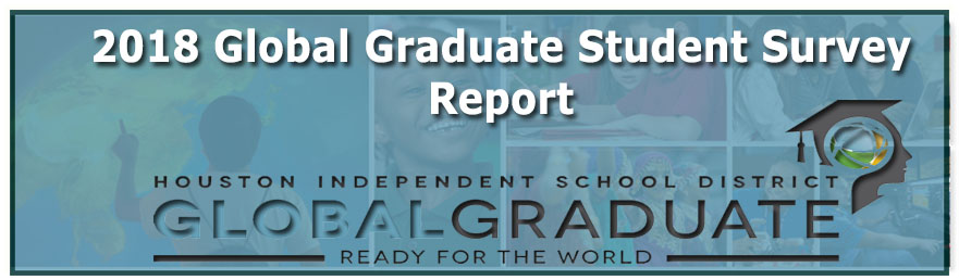 2017-2018 Global Graduate Report