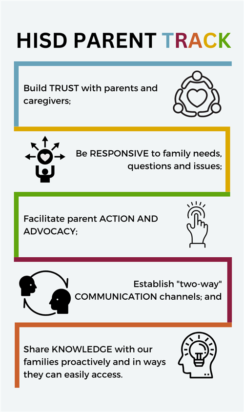 parent track