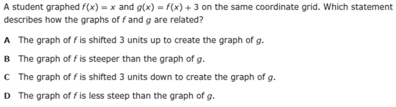 Departments Algebra 1 Staar Released Test Questions