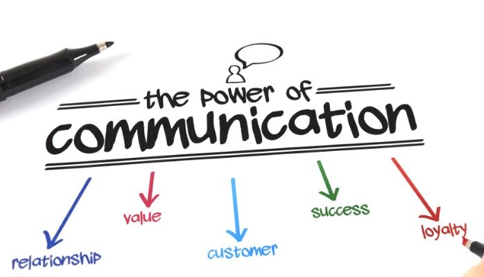 Communication Methods