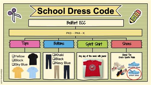  English uniform list