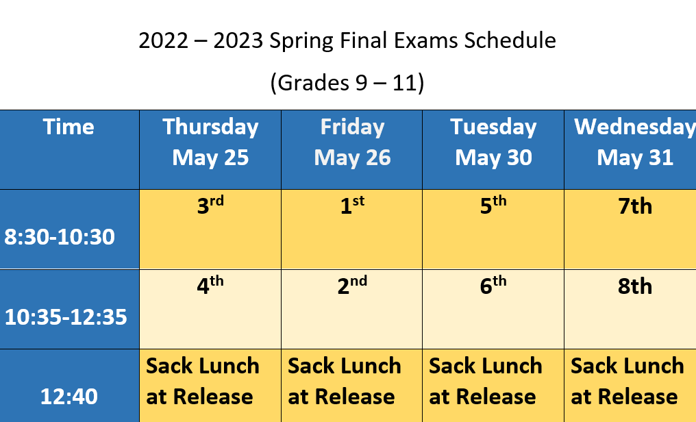  exams_spring