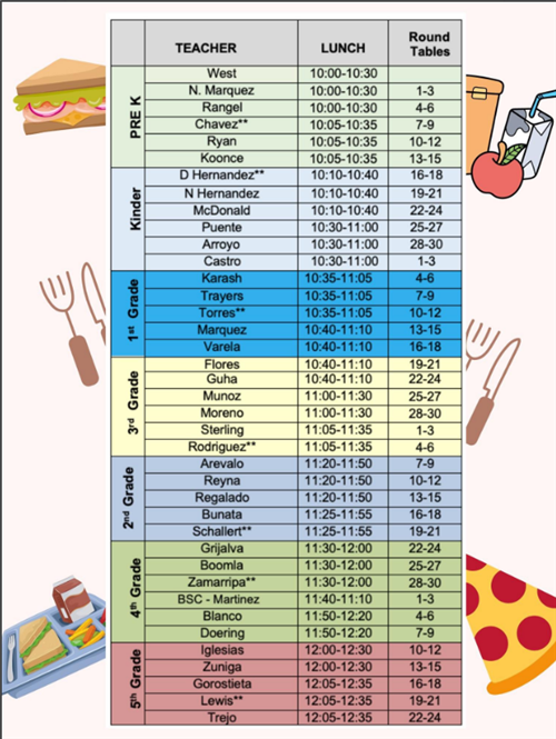 lunch schedule