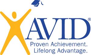 AVID