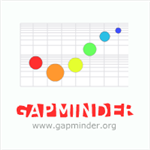 Gapminder.org 
