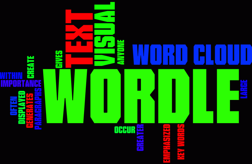 Wordle 