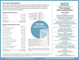 Annual Report 