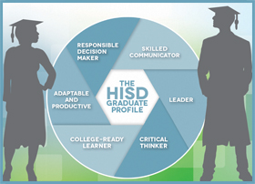 HISD Graduate 