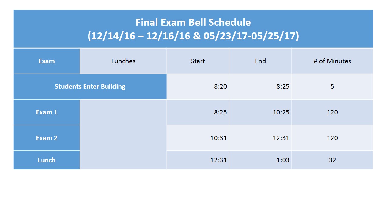 Vanderbilt Final Exam Schedule Fall 2022 Final Exam Schedule