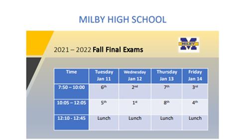 Final Schedule Fall 2022 Fall Finals Schedule