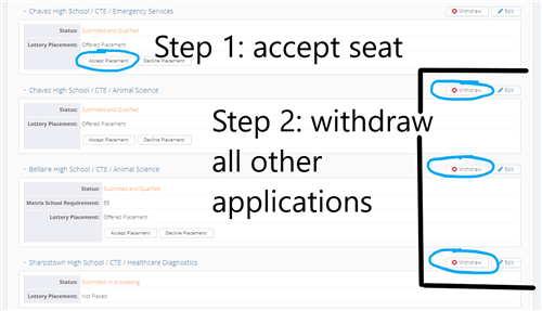 Accept Seat 