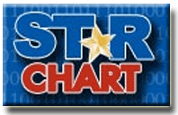 texas star chart logo 