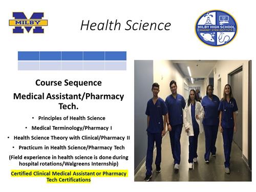 Health Science