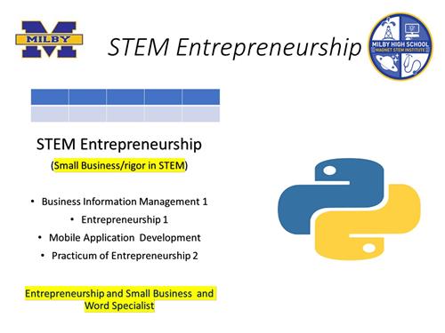STEM Entrepreneurship