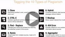  10 Types of Plagiarism