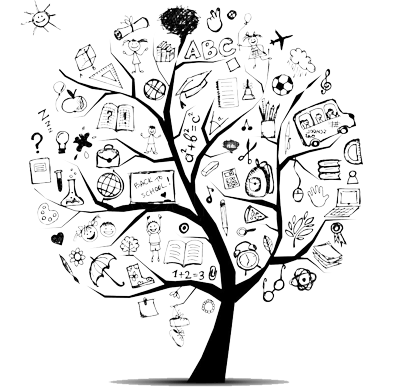 Digital Resources 