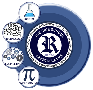 The Rice School STEM logo