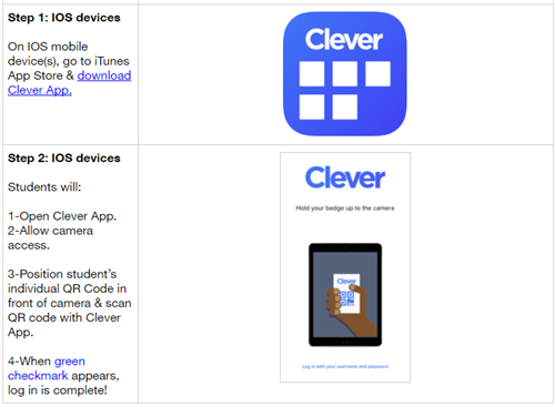 IOS 