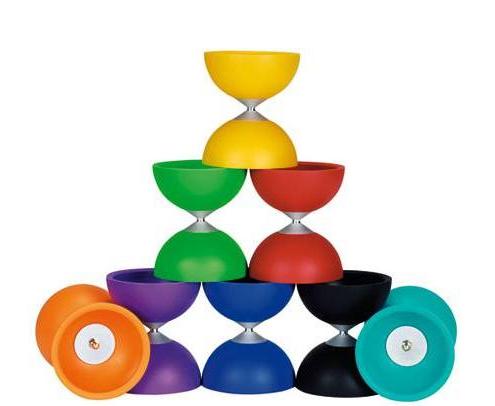 Diabolo 