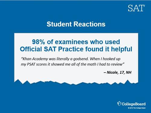 Student.Reactions 