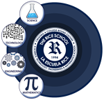 The Rice School STEM logo