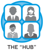 HUB 