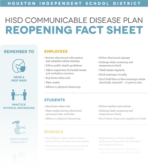 CDP Reopening Fact Sheet 