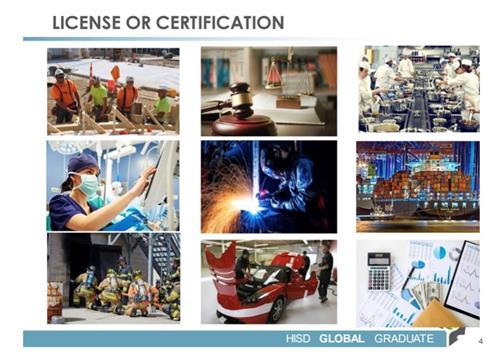 License and Certifications