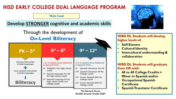 On-Level Biliteracy 