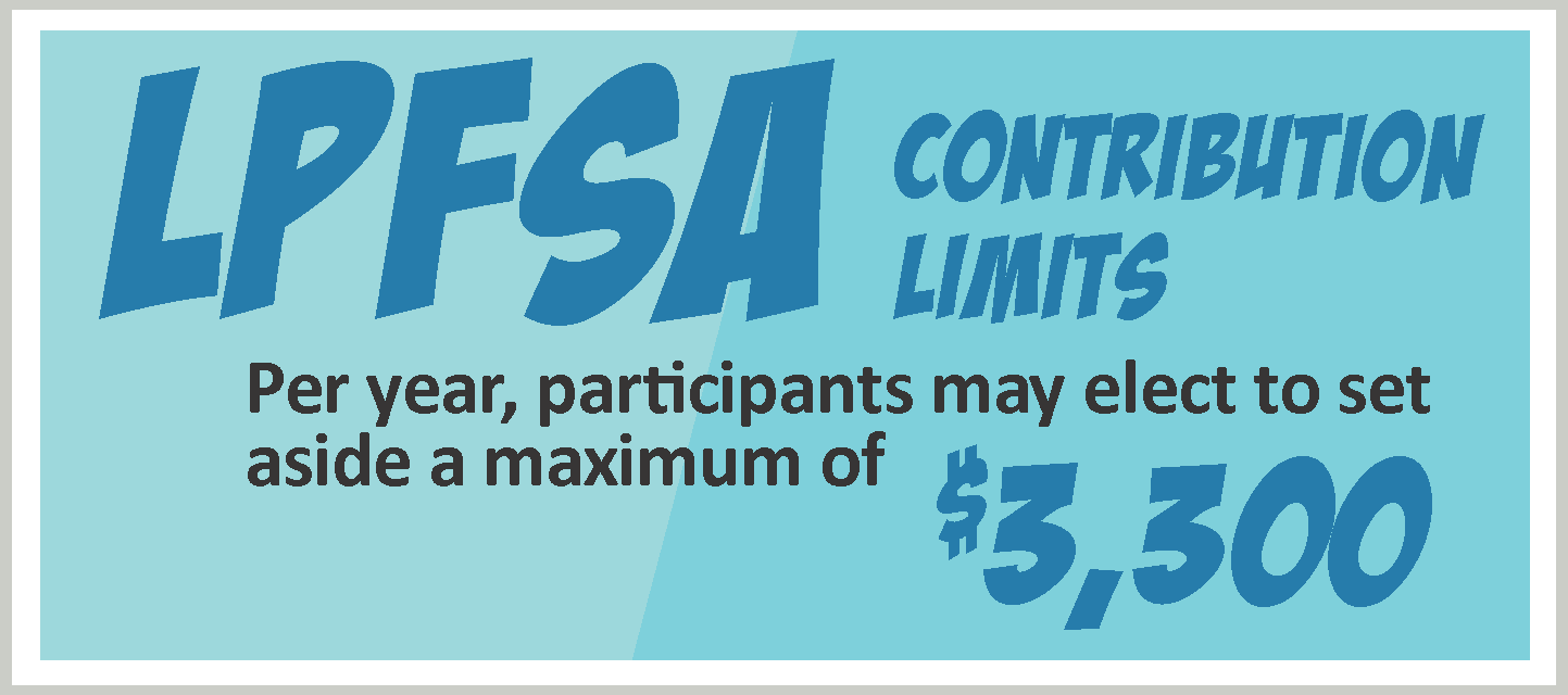 LPFSA Contribution limits