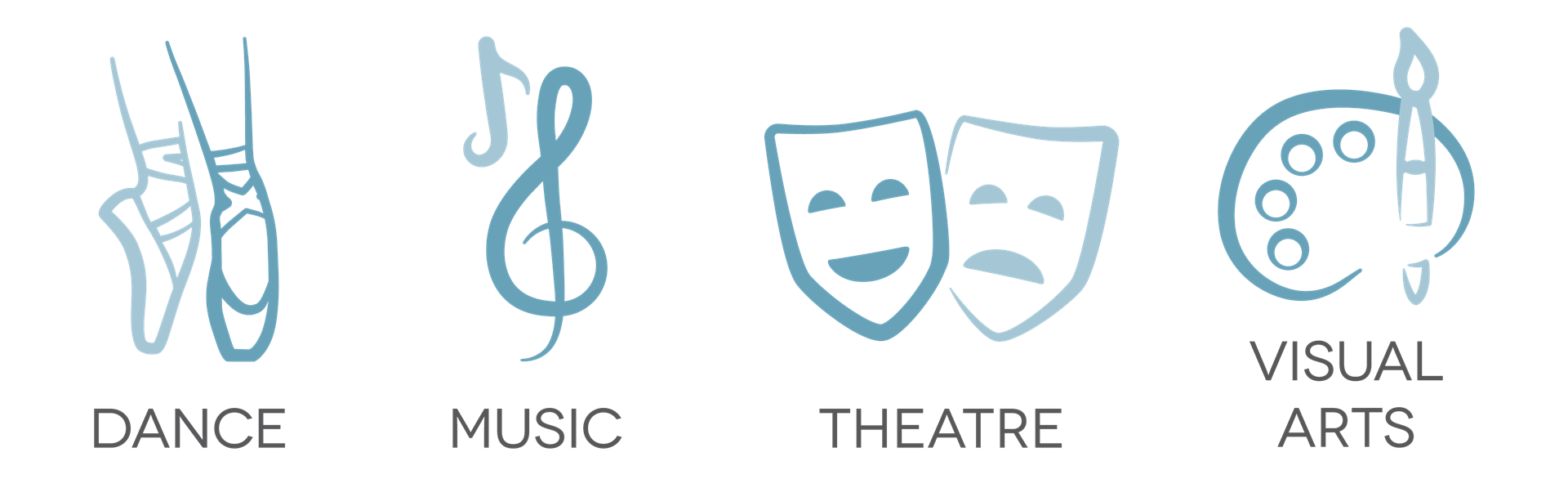 Houston ISD Fine Arts Disciplines 