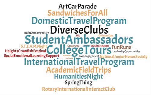 wordle 