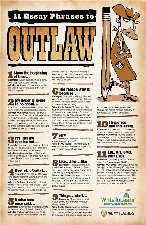 11 Essay Rules to Follow 
