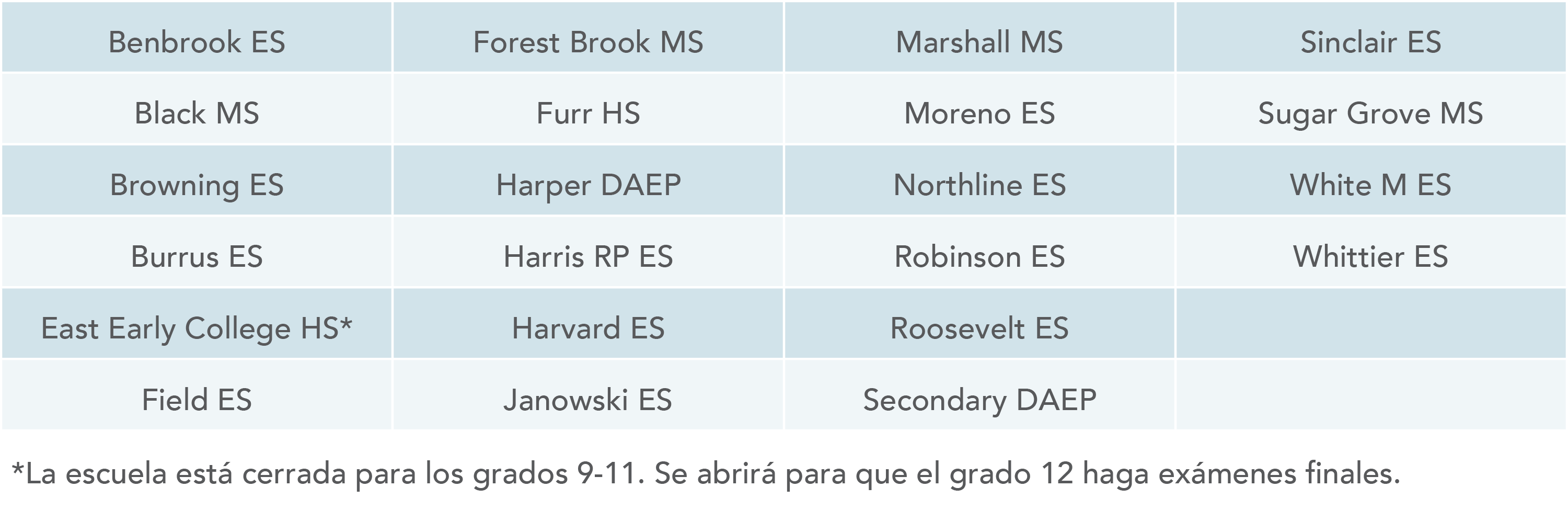 HISD